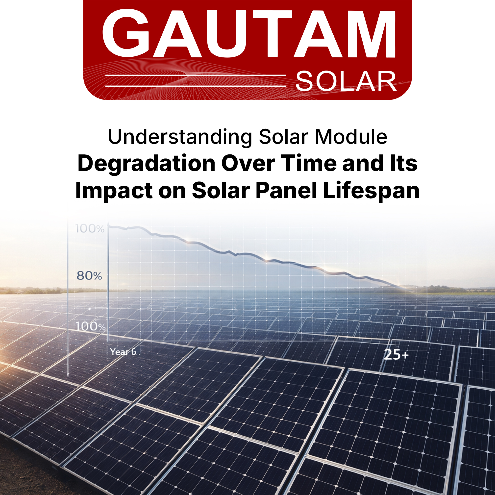 Understanding Solar Module Degradation Over             time and its Impact on Solar Panel Lifespan